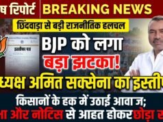 छिंदवाड़ा में भाजपा को बड़ा झटका: किसानों के मुद्दे पर जिला पंचायत उपाध्यक्ष अमित सक्सेना ने पार्टी से दिया इस्तीफा, अनुशासन नोटिस पर भड़के नेताजी